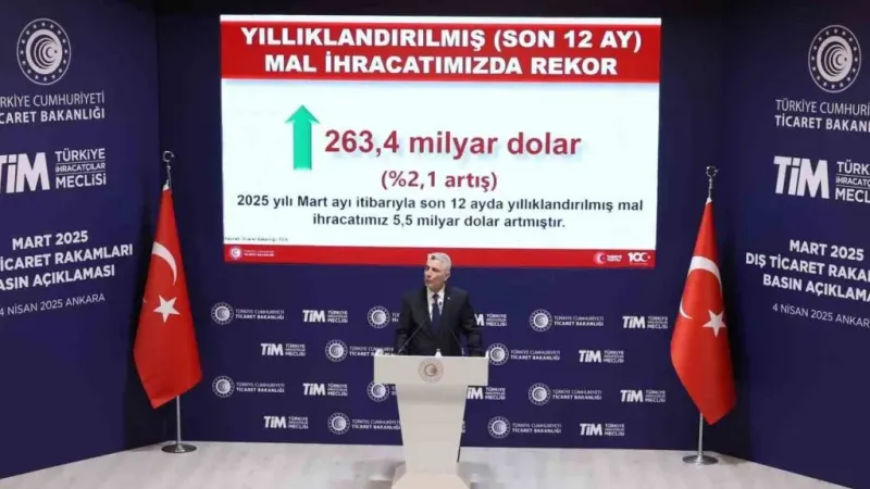 Bakan Bolat: "Mart ayında ihracat rekoru kırıldı"