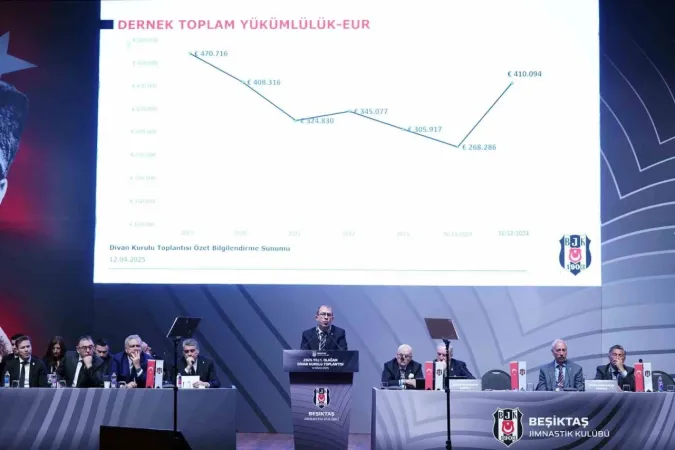 Beşiktaş’ın borcu: 15 milyar 65 milyon 312 bin 308 TL Beşiktaş’ın borcu: 15 milyar 65 milyon 312 bin 308 TL