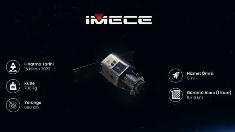 Bakan Kacır: "Uzaydaki gözümüz 2 yaşında" Bakan Kacır: "Uzaydaki gözümüz 2 yaşında"