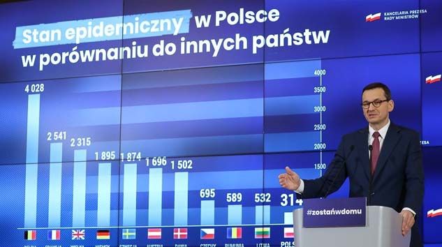 Polonya, 4 Mayıs’tan itibaren korona virüs önlemlerini gevşetiyor