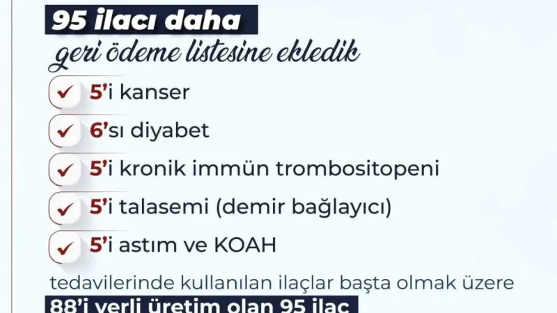 Bakan Işıkhan: "SGK düzenlemesi kapsamında 88’i yerli üretim olmak üzere 95 ilacı daha geri ödeme listesine aldık"