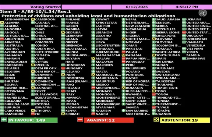 BM Genel Kurulu, Gazze’de derhal ateşkes talep eden karar tasarısını kabul etti BM Genel Kurulu, Gazze’de derhal ateşkes talep eden karar tasarısını kabul etti