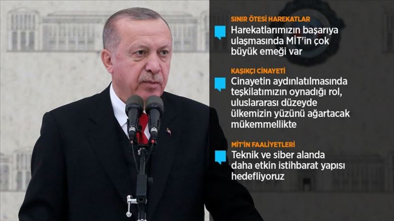 Cumhurbaşkanı Erdoğan: MİT Libya’da üzerine düşen görevleri hakkıyla yerine getiriyo