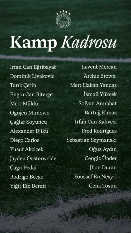 Fenerbahçe’nin Portekiz kampı kadrosu belli oldu
