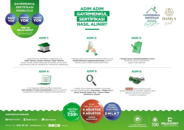 Damla Kent projesinde talep toplama başladı Damla Kent projesinde talep toplama başladı