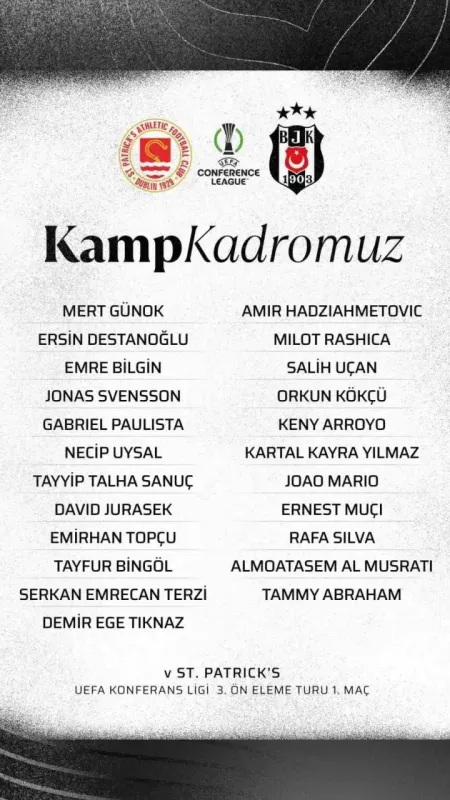 Beşiktaş’ın, St. Patrick’s maçı kamp kadrosu belli oldu