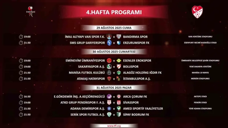 Trendyol 1. Lig’de 3 ve 4. hafta programları açıklandı Trendyol 1. Lig’de 3 ve 4. hafta programları açıklandı