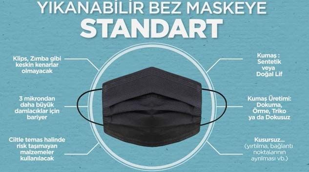 Bakan Varank “yıkanılabilir bez maskenin” fotoğrafını paylaştı