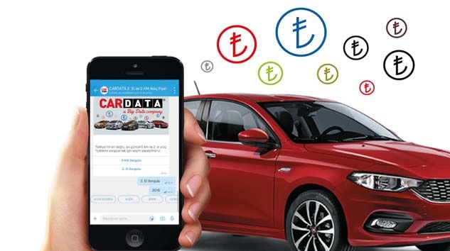 İkinci elde en çok satan ilk 20 model