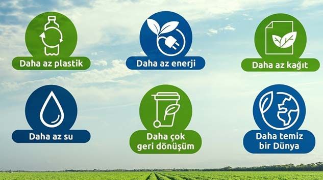 CarrefourSA doğa ile uyumlu bir gelecek için çalışıyor