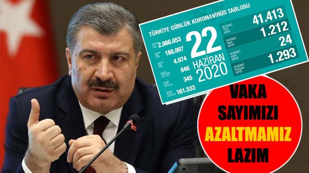 Türkiye’de bugün 24 kişi daha korona virüsten hayatını kaybetti