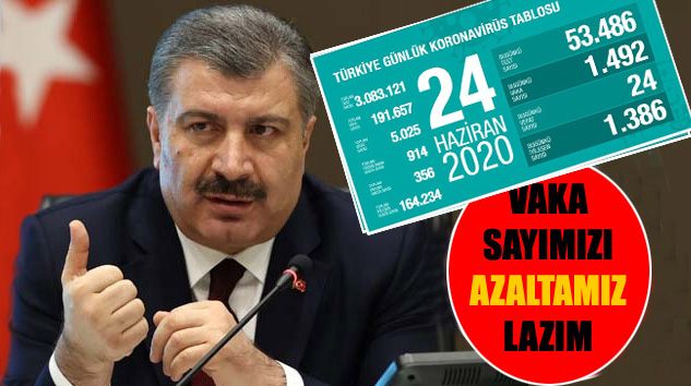 Türkiye’de bugün 24 kişi korona virüsten hayatını kaybetti