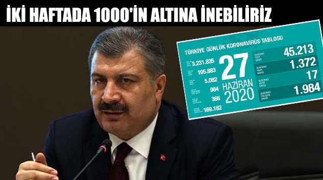 Türkiye’de bugün 17 kişi korona virüsten hayatını kaybetti