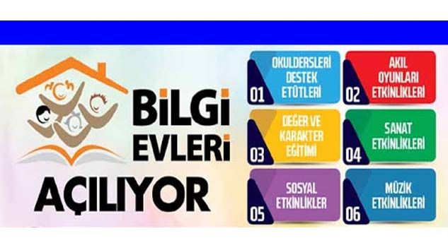 Bilgievleri kayıtları başladı