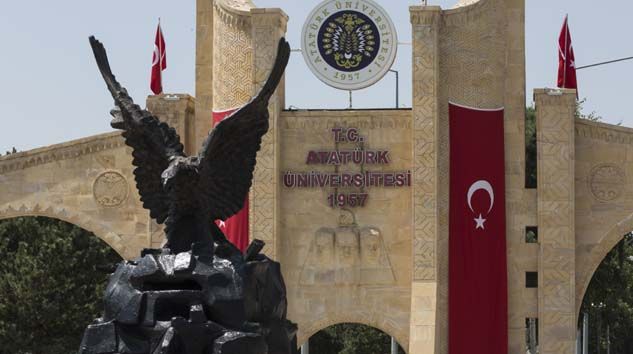 Atatürk Üniversitesi Cwts Leiden sıralamasında 3 basamak birden yükseldi