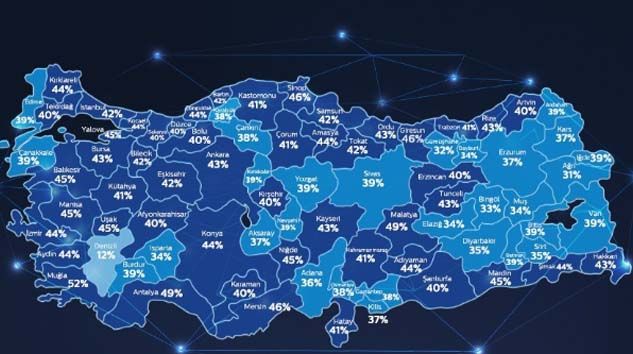 Sabit internette data kullanımı 178 GB’ı aştı