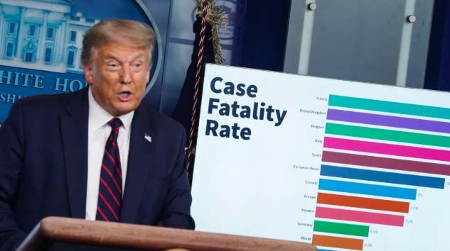 Trump: Salgın daha da kötüleşecek