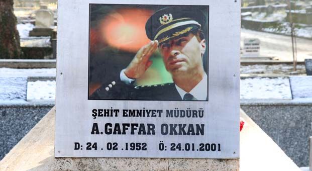 Ali Gaffar Okkan kimdir ne zaman şehit edildi