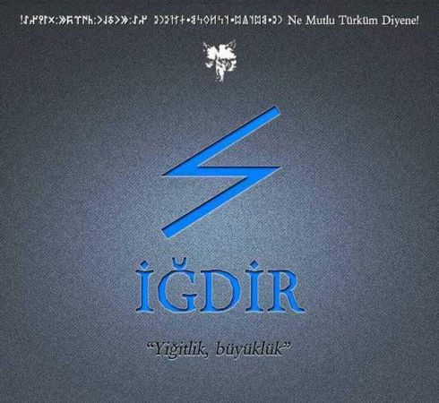 Türkler’in soy ağacının il il listesi!