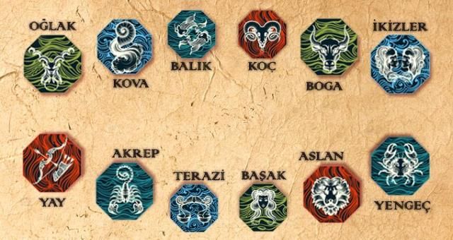 Günlük Burç Yorumları, 27 Ocak 2020