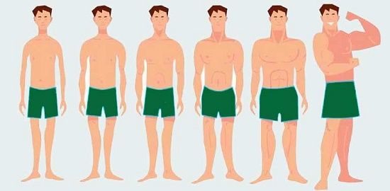 SAĞLIKLI KİLO ALMANIN 10 YOLU