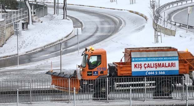 İBB’den kar uyarısı