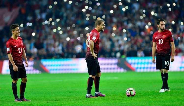 Türkiye’de en çok kazandıran meslekler