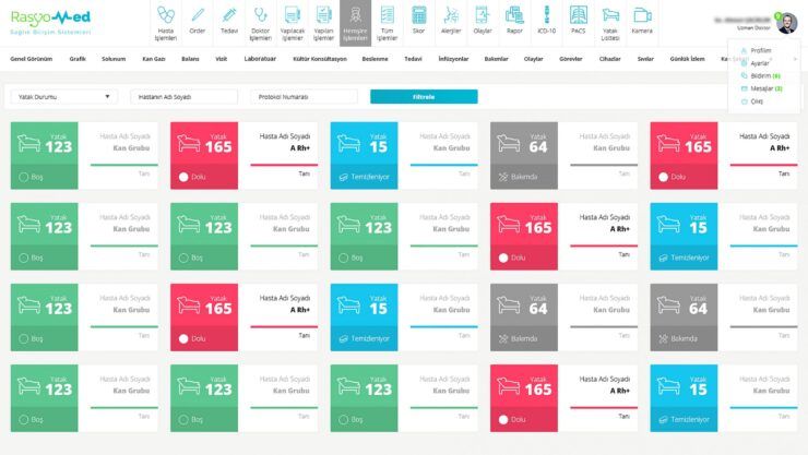 Yoğun Bakım Bilgi Yönetim Sistemi, Covid-19 pandemisiyle mücadeleyi farklı bir boyuta taşıyacak