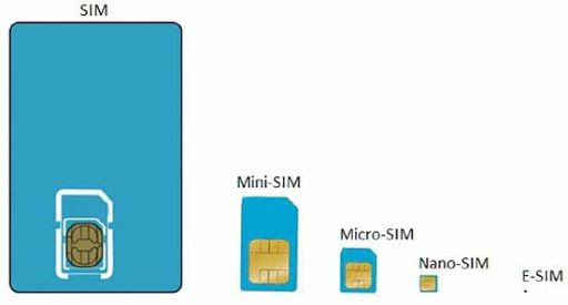 Dünyada sadece 3 ülke yapabiliyor! Türkiye’de yeni dönem için geri sayım