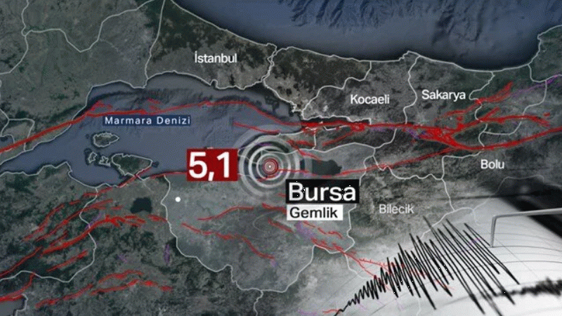 Depremde 5 saniyenin önemi Depremde 5 saniyenin önemi