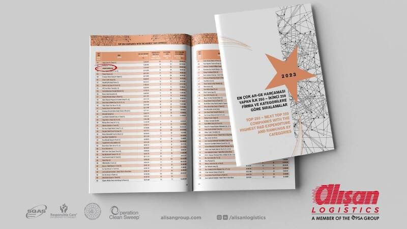 Alışan AR-GE 250 Listesinde 42 sıra birden yükseldi