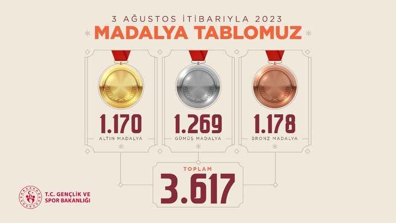 Bakan Bak: 