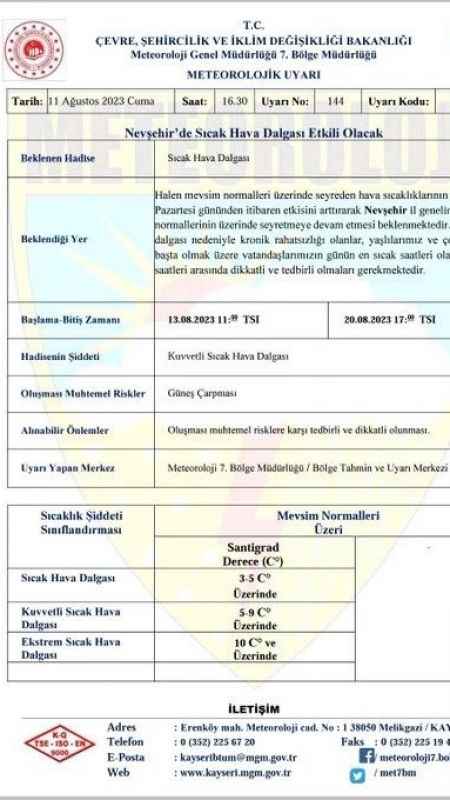 Nevşehir’de kuvvetli sıcak hava uyarısı Nevşehir’de kuvvetli sıcak hava uyarısı