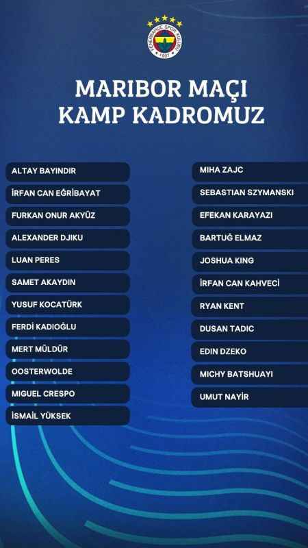 Fenerbahçe’nin Maribor maçı kamp kadrosu açıklandı Fenerbahçe’nin Maribor maçı kamp kadrosu açıklandı