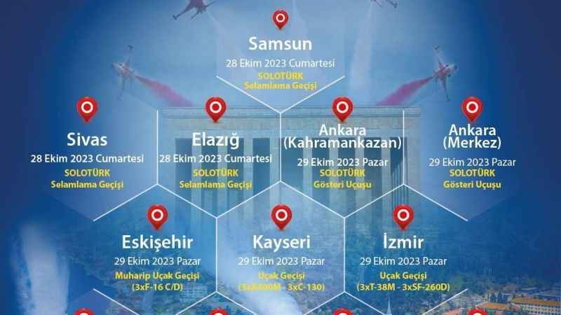 Türk Hava Kuvvetleri, 29 Ekim Cumhuriyet Bayramı dolayısıyla 12 şehirde gösteri uçuşu düzenleyecek.