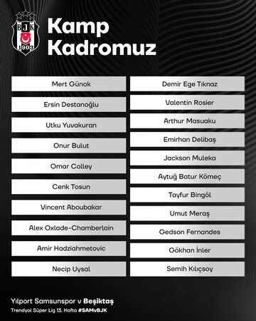 Beşiktaş'ın kamp kadrosu belli oldu
