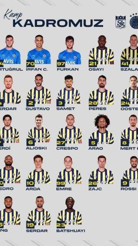 Fenerbahçe'nin kadrosu belli oldu
