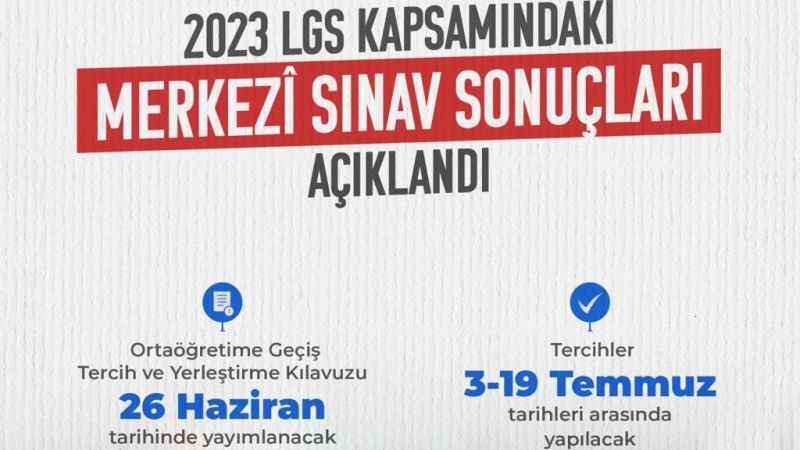 LGS sonuçları açıklandı