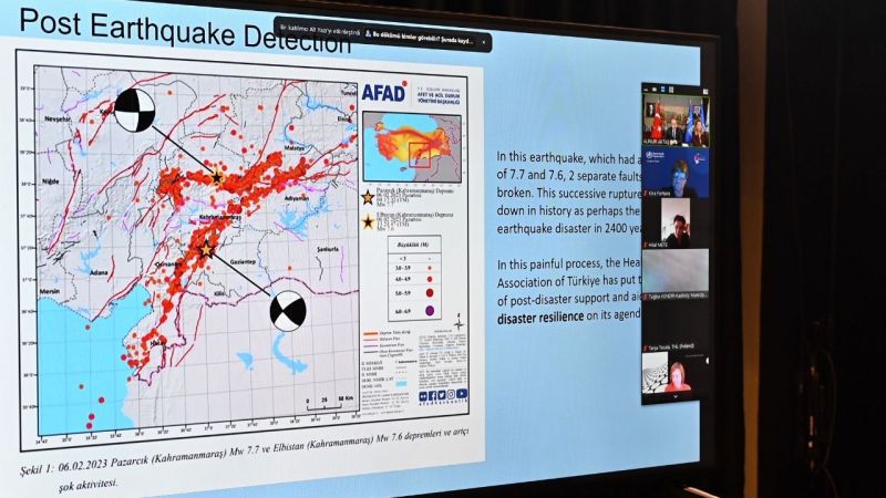 DSÖ’nün olağanüstü gündemi; Türkiye