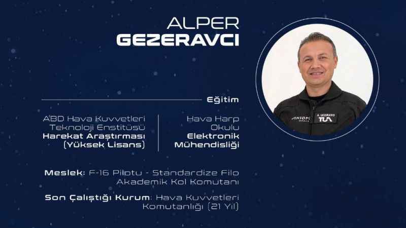 Türkiye'nin uzay yolcuları kim oldu? Uzay yolculuğu ne zaman başlıyor? Alper Gezeravcı ve Tuva Cihangir Atasever kimdir? Türkiye'nin uzay yolcuları kim oldu? Uzay yolculuğu ne zaman başlıyor? Alper Gezeravcı ve Tuva Cihangir Atasever kimdir?