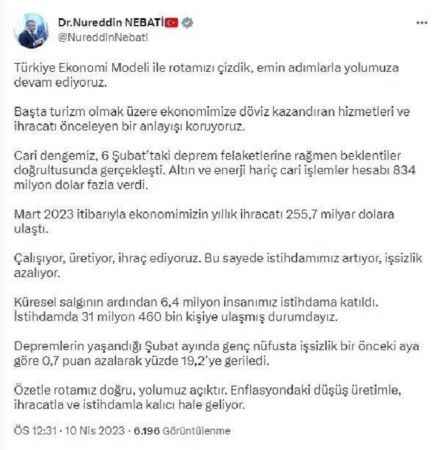 Bakan Nebati açıkladı: Cari işlemler hesabı 834 milyon dolar fazla verdi Bakan Nebati açıkladı: Cari işlemler hesabı 834 milyon dolar fazla verdi