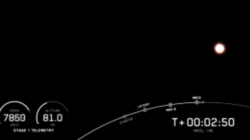 SpaceX, ABD’nin casus uydularını yörüngeye gönderdi