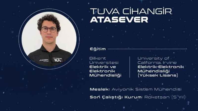 Türkiye'nin uzay yolcuları kim oldu? Uzay yolculuğu ne zaman başlıyor? Alper Gezeravcı ve Tuva Cihangir Atasever kimdir? Türkiye'nin uzay yolcuları kim oldu? Uzay yolculuğu ne zaman başlıyor? Alper Gezeravcı ve Tuva Cihangir Atasever kimdir?