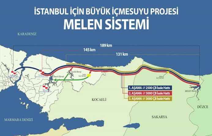 Aziz istanbul’un susuzluktan kurtuluşunun destanı Aziz istanbul’un susuzluktan kurtuluşunun destanı