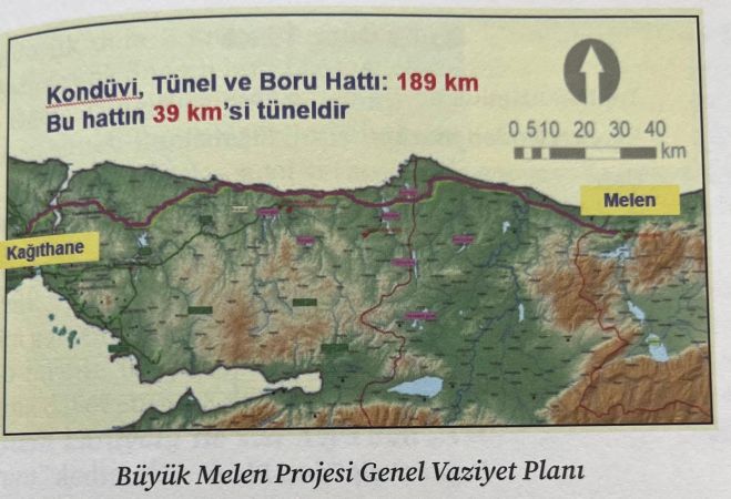 İstanbul’a Hayat Veren Su: Melen Gerçeği İstanbul’a Hayat Veren Su: Melen Gerçeği