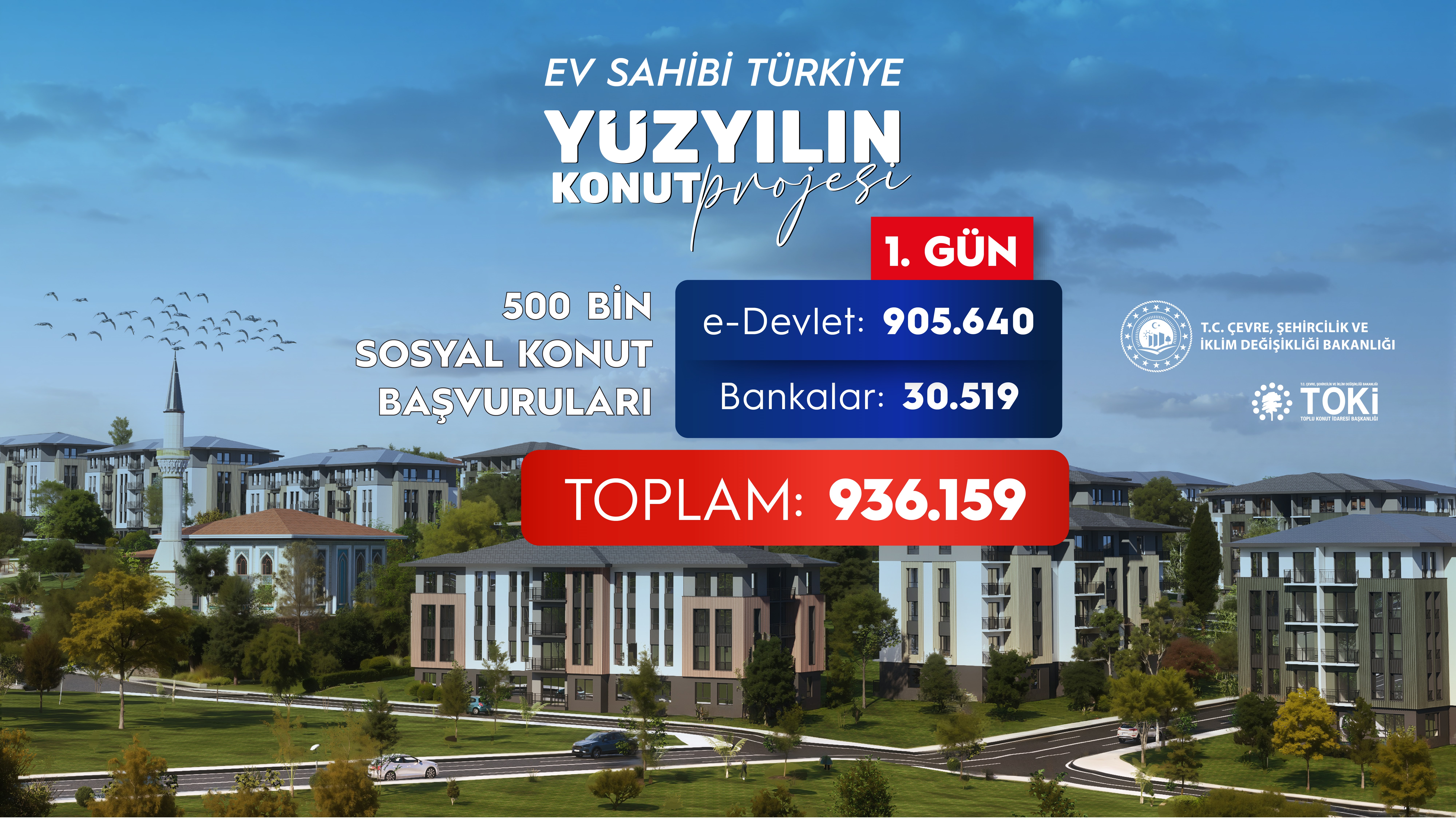 ​500 Bin Sosyal Konut Projesine Rekor İlgi