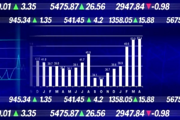 Hak kullanım işlemleri Hak kullanım işlemleri