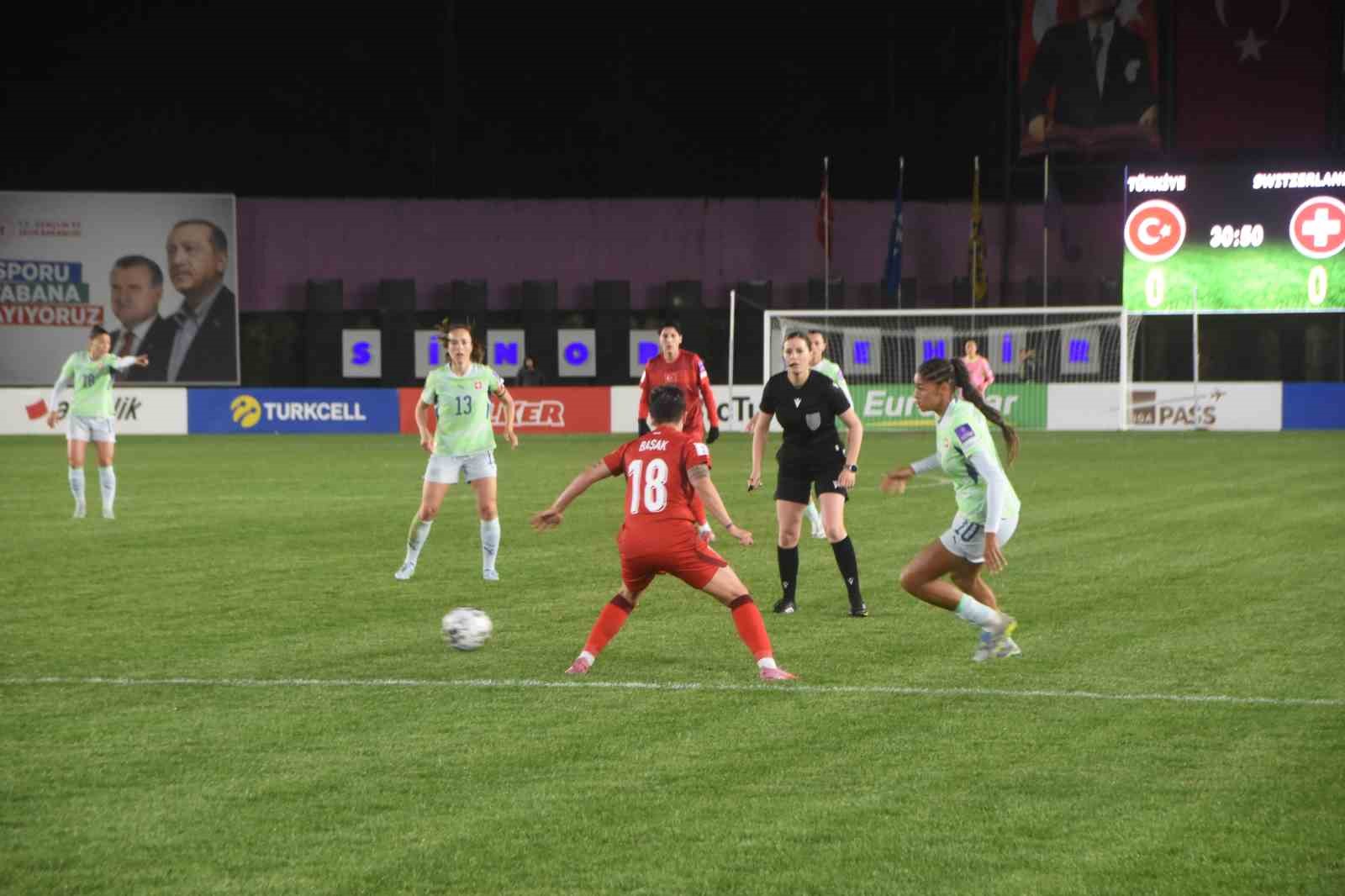 2027 FIFA Kadınlar Dünya Kupası Avrupa Elemeleri: Türkiye: 0 - İsviçre: 0 (İlk yarı)
