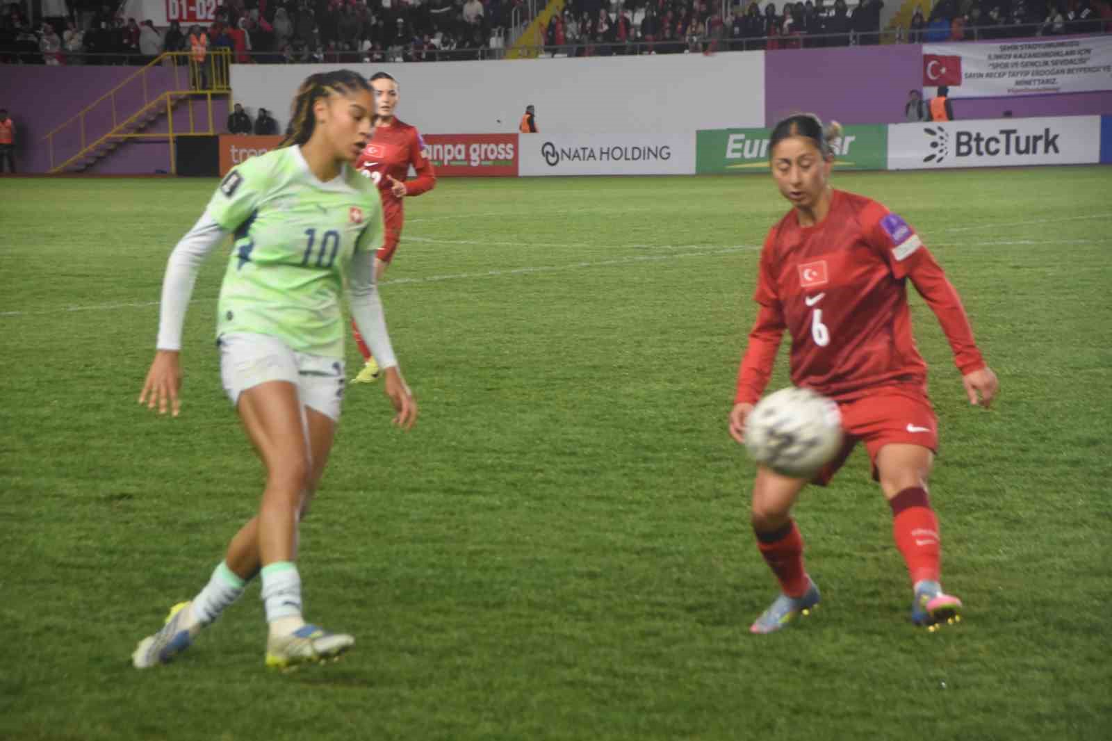 2027 FIFA Kadınlar Dünya Kupası Avrupa Elemeleri: Türkiye 1 - İsviçre 1
