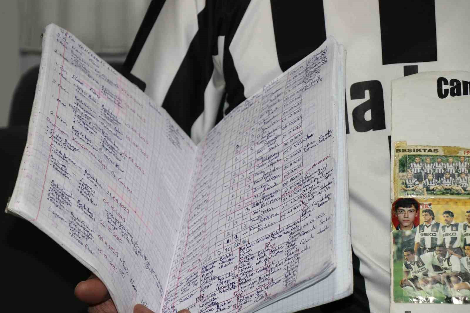 25 yıldır Beşiktaş’ın her maçını tek tek not ediyor
25 yıldır Beşiktaş’ın her maçını tek tek not ediyor